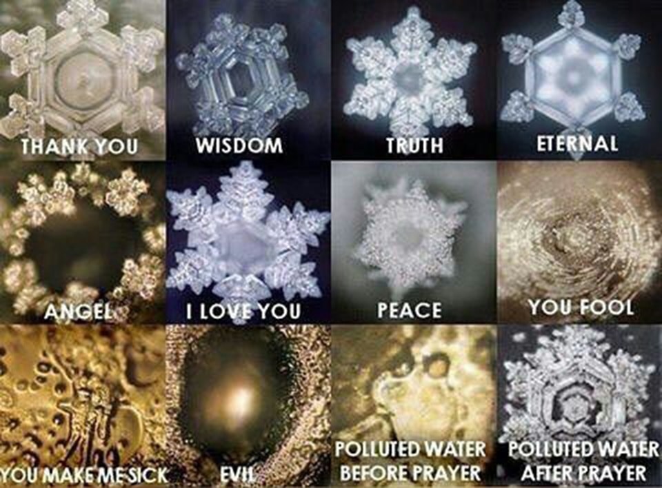 Power of Thought - Water Experiment - Dr Emoto Masaru